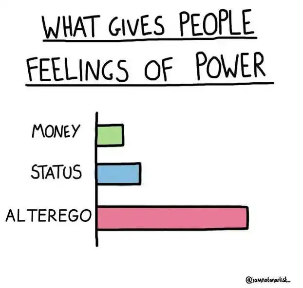 What Gives People Feelings of Power 18112020115334.webp