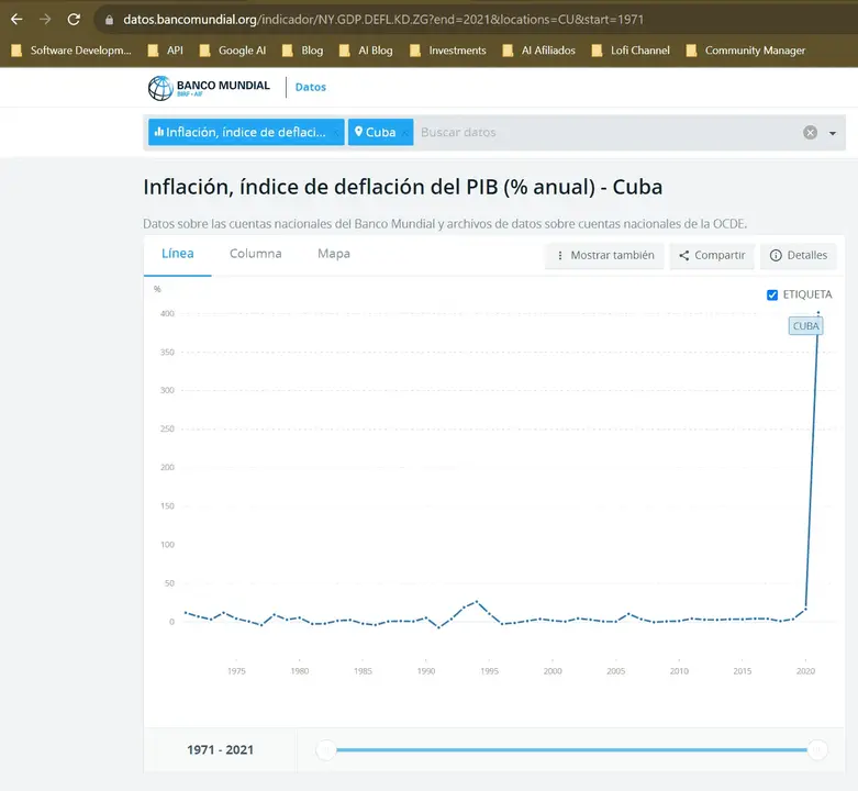 inflacion-cuba.webp