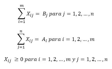 Ecuaciones de las restricciones.webp