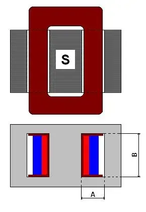 Armor_core_transformer.webp