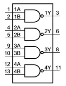 Logic diagram of 74HC00.webp