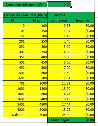 Calculo de consumo electrico.webp