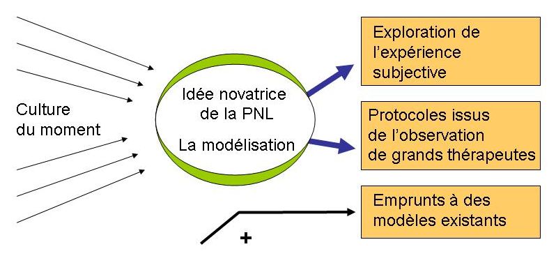 es.m.wikipedia.org